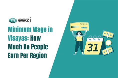 talisay city cebu minimum wage|Minimum Wage in Visayas: 2023 Updated Guide for Employers.